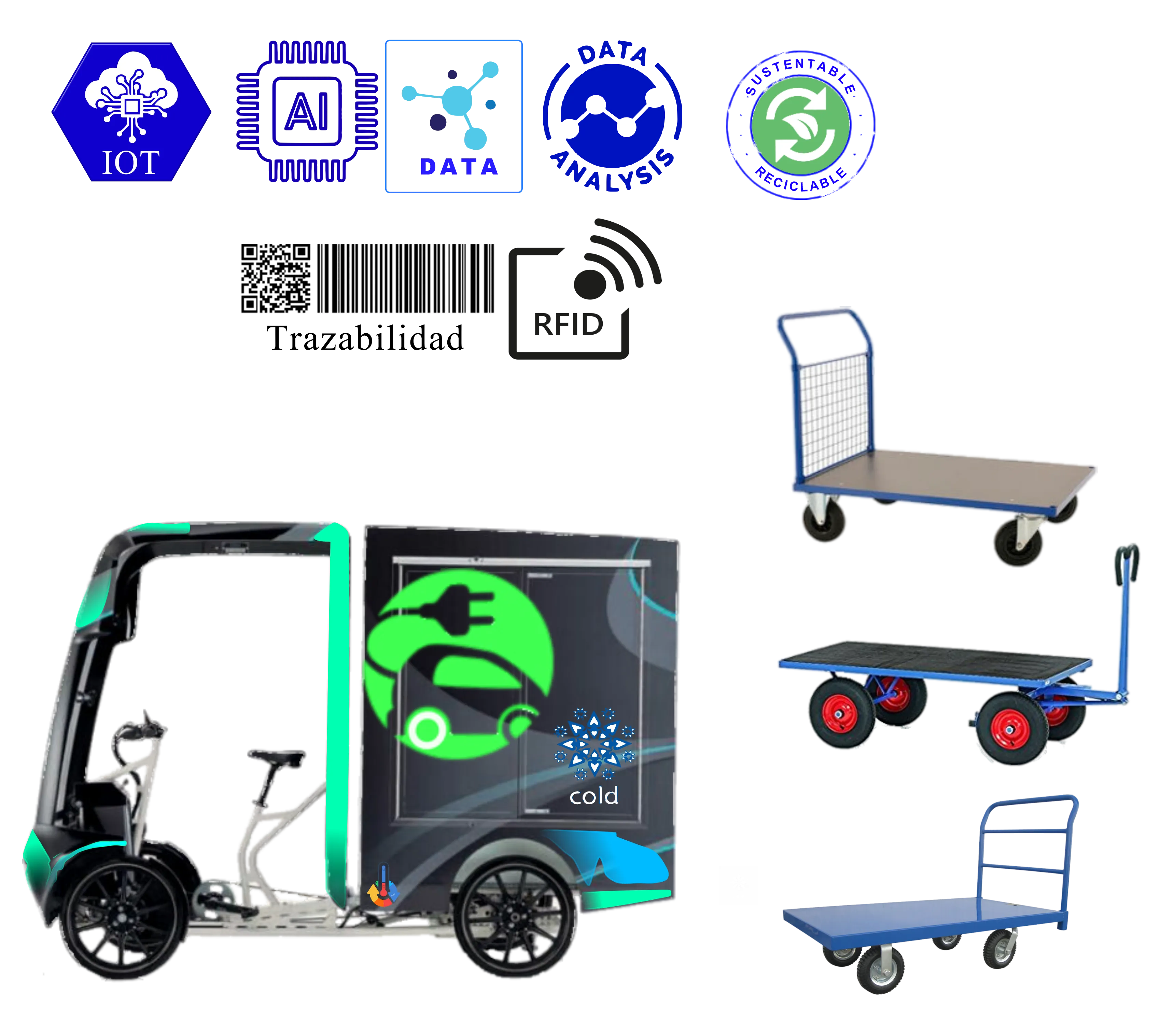 Carro Manual, Electrico + Balanza Integrada IOT